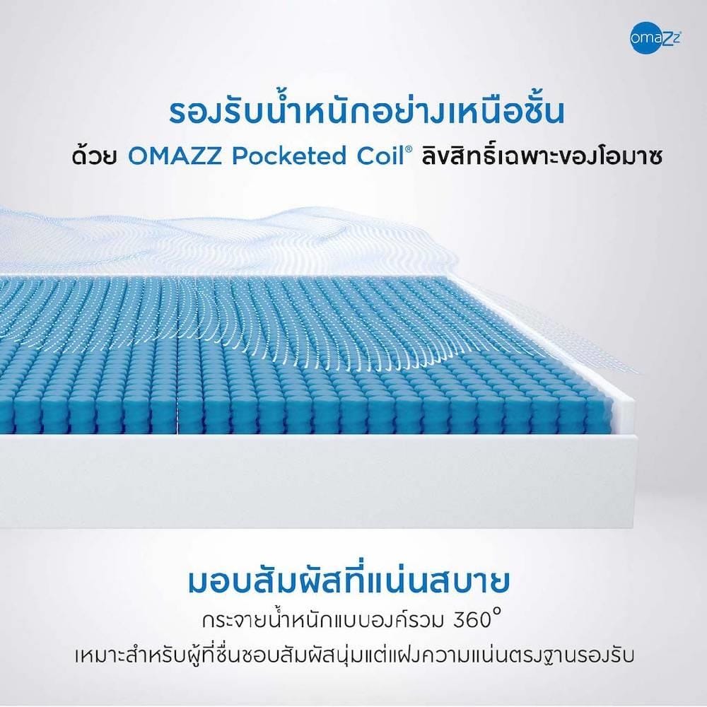 ที่นอน 3.5 ฟุต OMAZZ FINCHLEY (พร้อมชุดเครื่องนอน 6 ชิ้น)