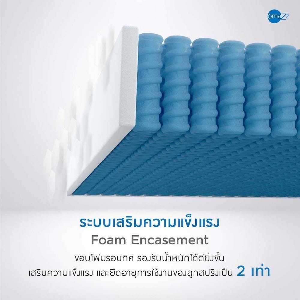 ที่นอน 3.5 ฟุต OMAZZ FINCHLEY (พร้อมชุดเครื่องนอน 6 ชิ้น)