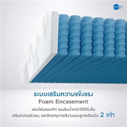 ที่นอน 3.5 ฟุต OMAZZ FINCHLEY (พร้อมชุดเครื่องนอน 6 ชิ้น)_5