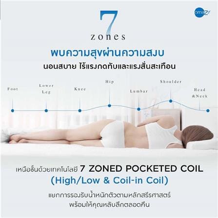 ที่นอน 3.5 ฟุต OMAZZ FINCHLEY (พร้อมชุดเครื่องนอน 6 ชิ้น)_9