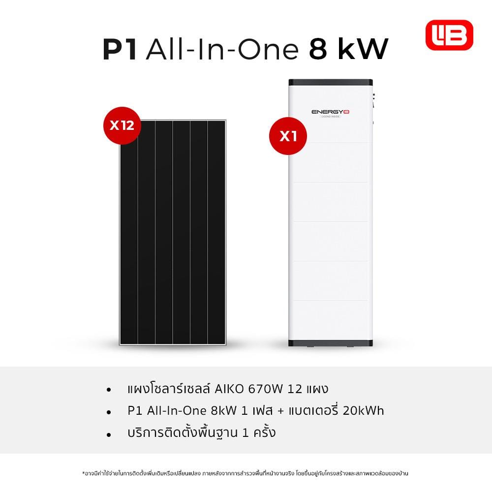 ชุดโซลาร์เซลล์ ระบบครบวงจร ENERGY LIB P1 AIO 8KW+ แบตเตอรี่  20KW