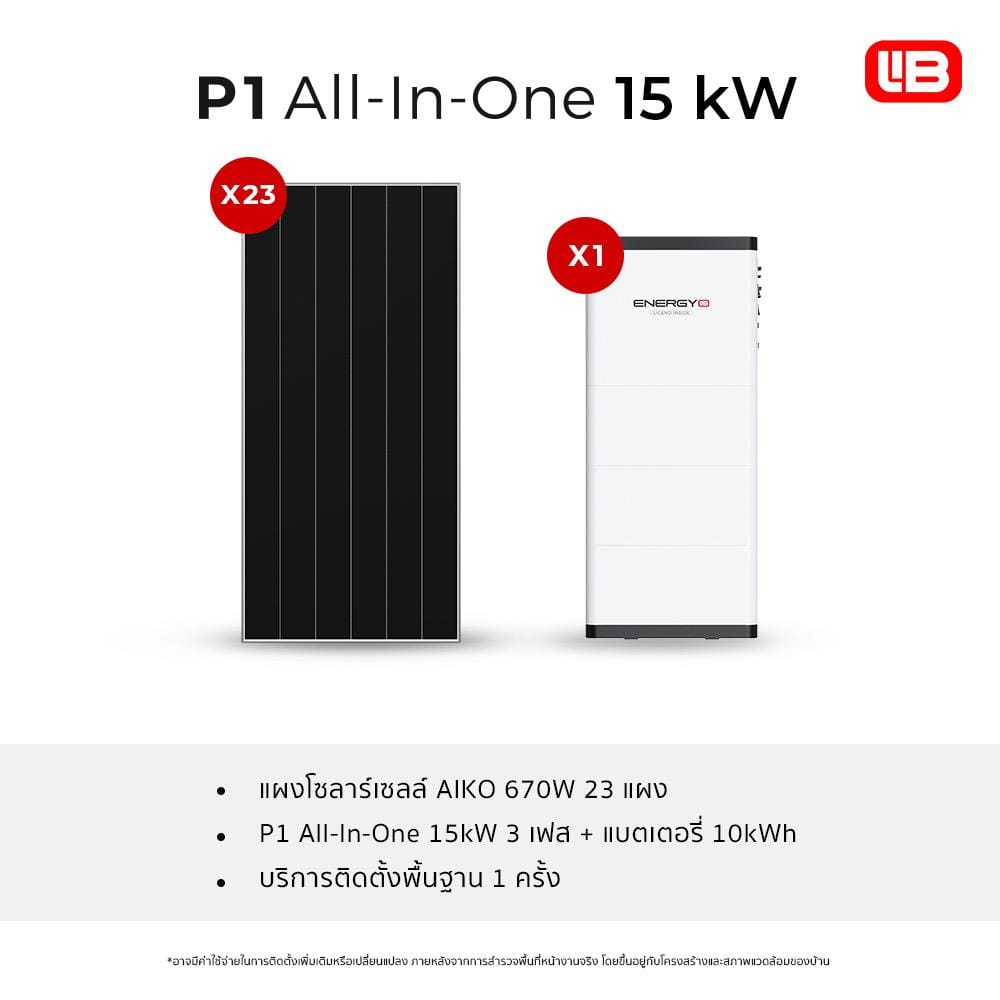 ชุดโซลาร์เซลล์ ระบบครบวงจร ENERGY LIB P1 AIO 15 KW 3 เฟส