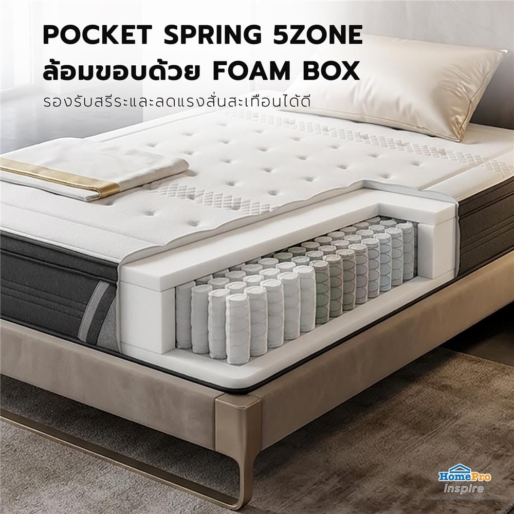 ที่นอนพ็อกเกตสปริง 3.5 ฟุต สุญญากาศ HOME LIVING STYLE CIRRUS