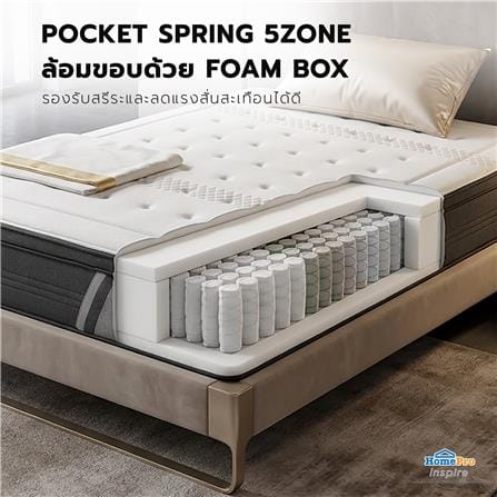 ที่นอนพ็อกเกตสปริง 3.5 ฟุต สุญญากาศ HOME LIVING STYLE CIRRUS_6