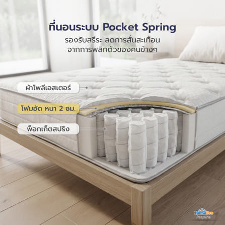 ที่นอนพ็อกเก็ตสปริง สุญญากาศ 3.5 ฟุต SNAZZ รุ่น NOLAN_7