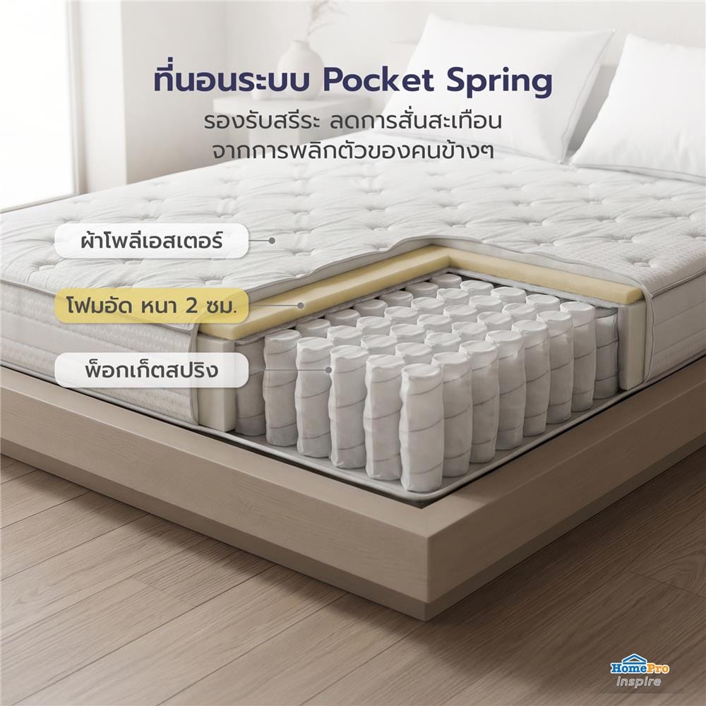 ที่นอนพ็อกเก็ตสปริง สุญญากาศ 5 ฟุต SNAZZ รุ่น NOLAN