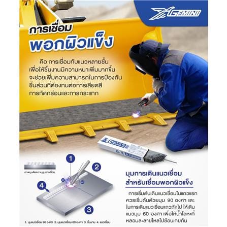 ลวดเชื่อมพอกผิวแข็ง GEMINI H600R 3.2 x 350 มม._8