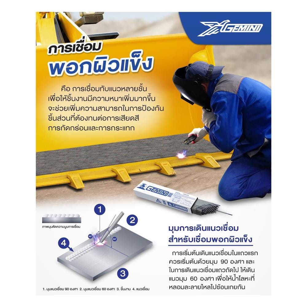 ลวดเชื่อมพอกผิวแข็ง GEMINI H450R 3.2 x 350 มม.