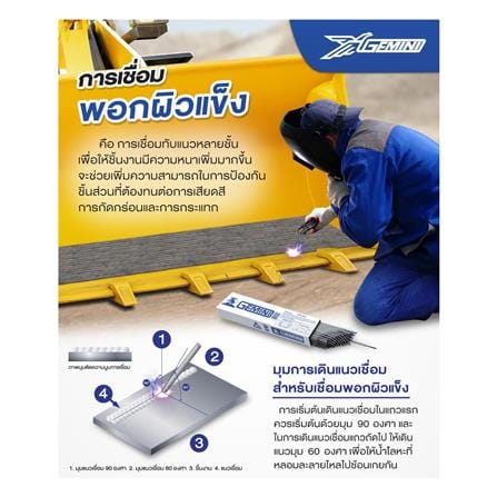 ลวดเชื่อมพอกผิวแข็ง GEMINI H450R 3.2 x 350 มม._4