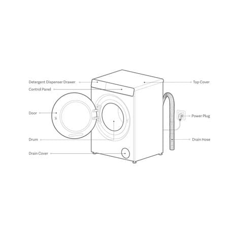 เครื่องซักอบผ้าฝาหน้า XIAOMI XMI-WD105MJA10TH 10.5/7 กก. อินเวอร์เตอร์ สีดำ_6