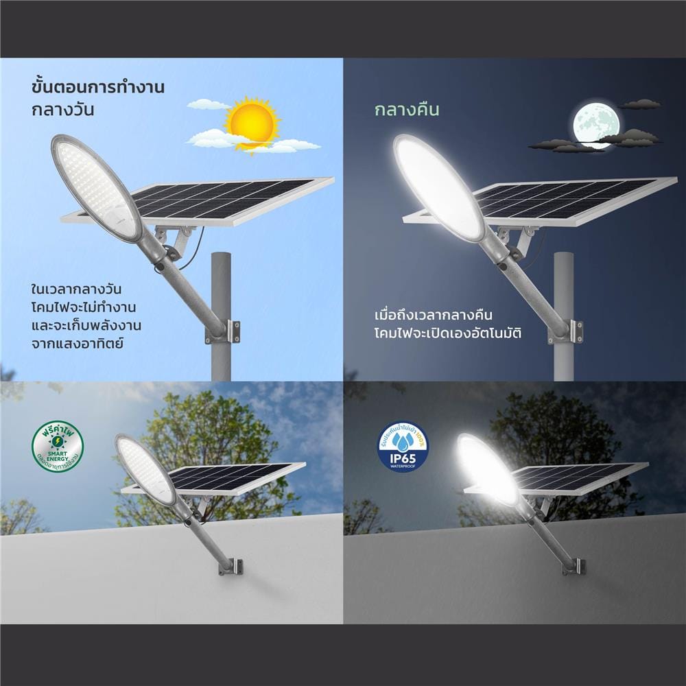 ไฟถนน SOLAR LAMPTAN RAISELIGHT 1000 วัตต์ DAYLIGHT สีเทา
