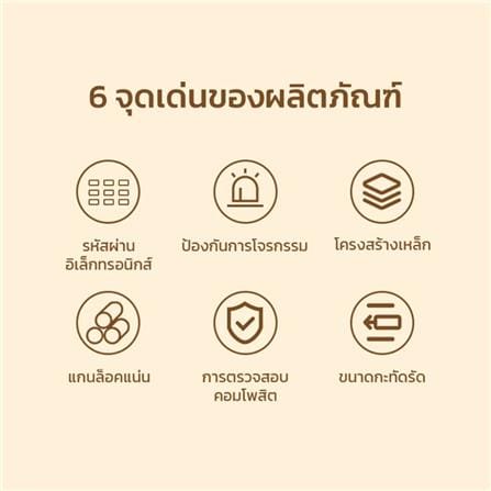ตู้นิรภัย FINGERPRINT DELI AE681-Z-WH-01 สีขาว_5