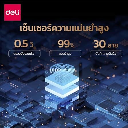 ตู้นิรภัย FINGERPRINT DELI VS4553-WH-01 สีขาว_6