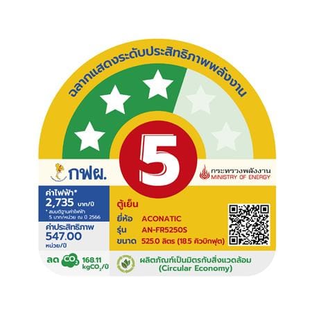 ตู้เย็น SIDE BY SIDE ACONATIC AN-FR5250S 18.5 คิว สีดำ_4