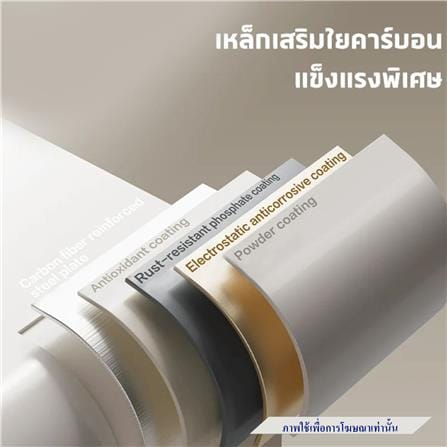 ตู้นิรภัย ELECTRONIC LOCKSWORTH VS4523-BL-01 สีน้ำเงิน_5