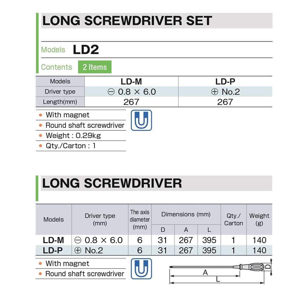 ไขควงหัวแฉก TONE LD-P