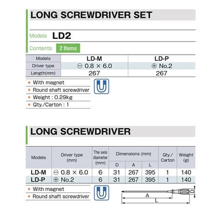 ไขควงหัวแฉก TONE LD-P_2