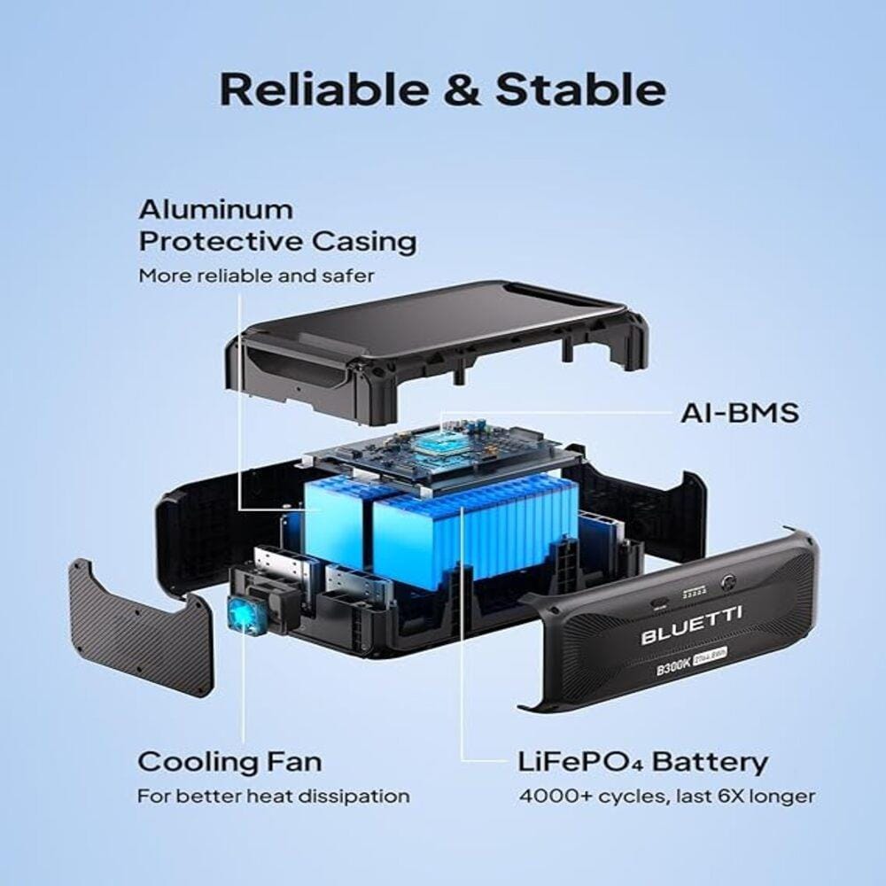 แบตเตอรี่ขยาย BLUETTI B300K 2764.8WH