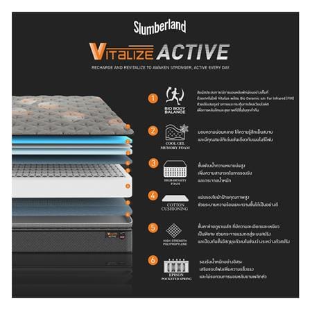 ที่นอนพ็อกเก็ตสปริง 3.5 ฟุต SLUMBERLAND VITALIZE ACTIVE_10