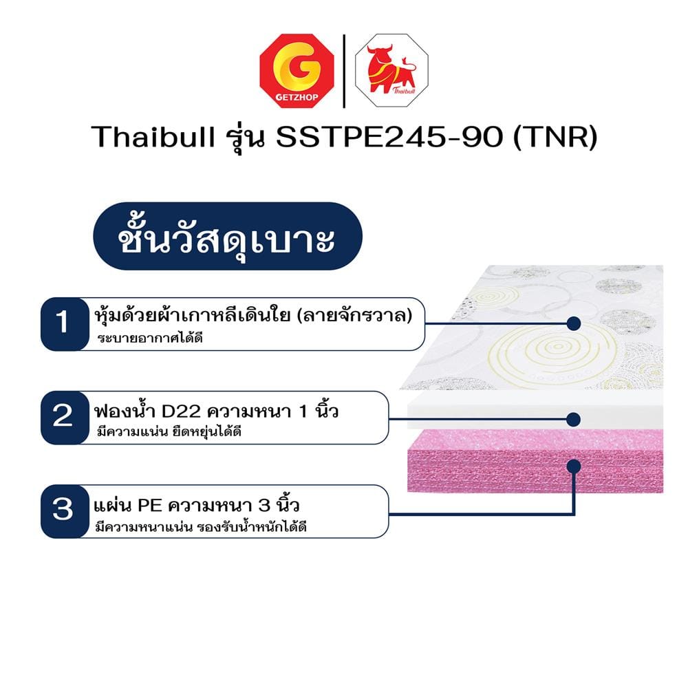 เตียงพับพร้อม TOPPER THAIBULL SSTPE245-90 สีขาว