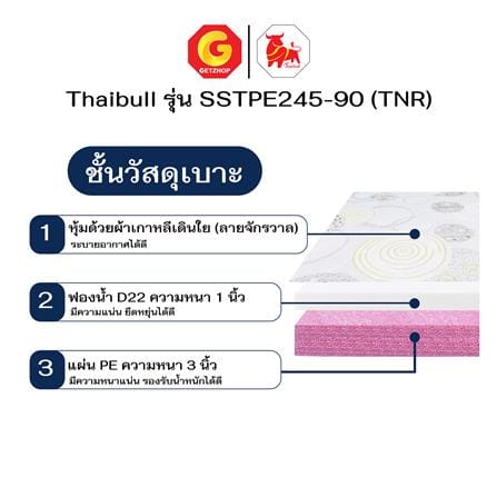 เตียงพับพร้อม TOPPER THAIBULL SSTPE245-90 สีขาว_7