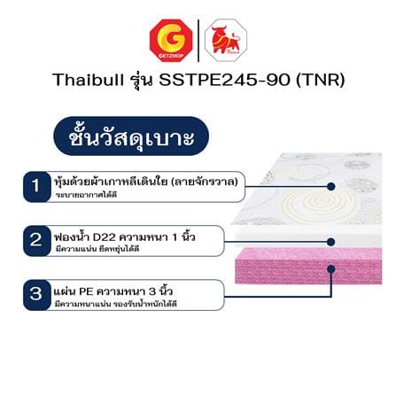 เตียงพับพร้อม TOPPER THAIBULL SSTPE245-90 สีดำ_7