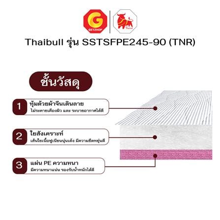 เตียงพับพร้อม TOPPER THAIBULL SSTSFPE245-90 (TNR) สีขาว_9