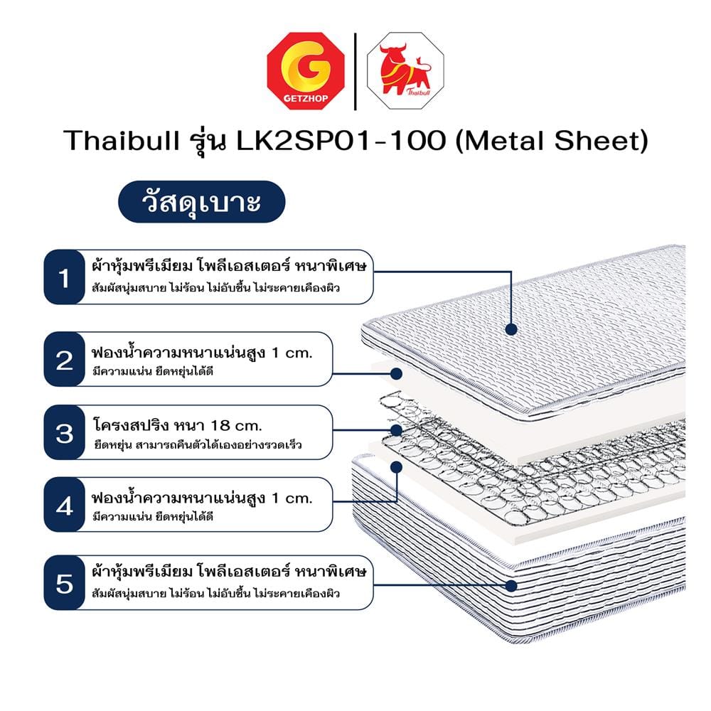 เตียงพับพร้อม TOPPER THAIBULL LK2SP01-100