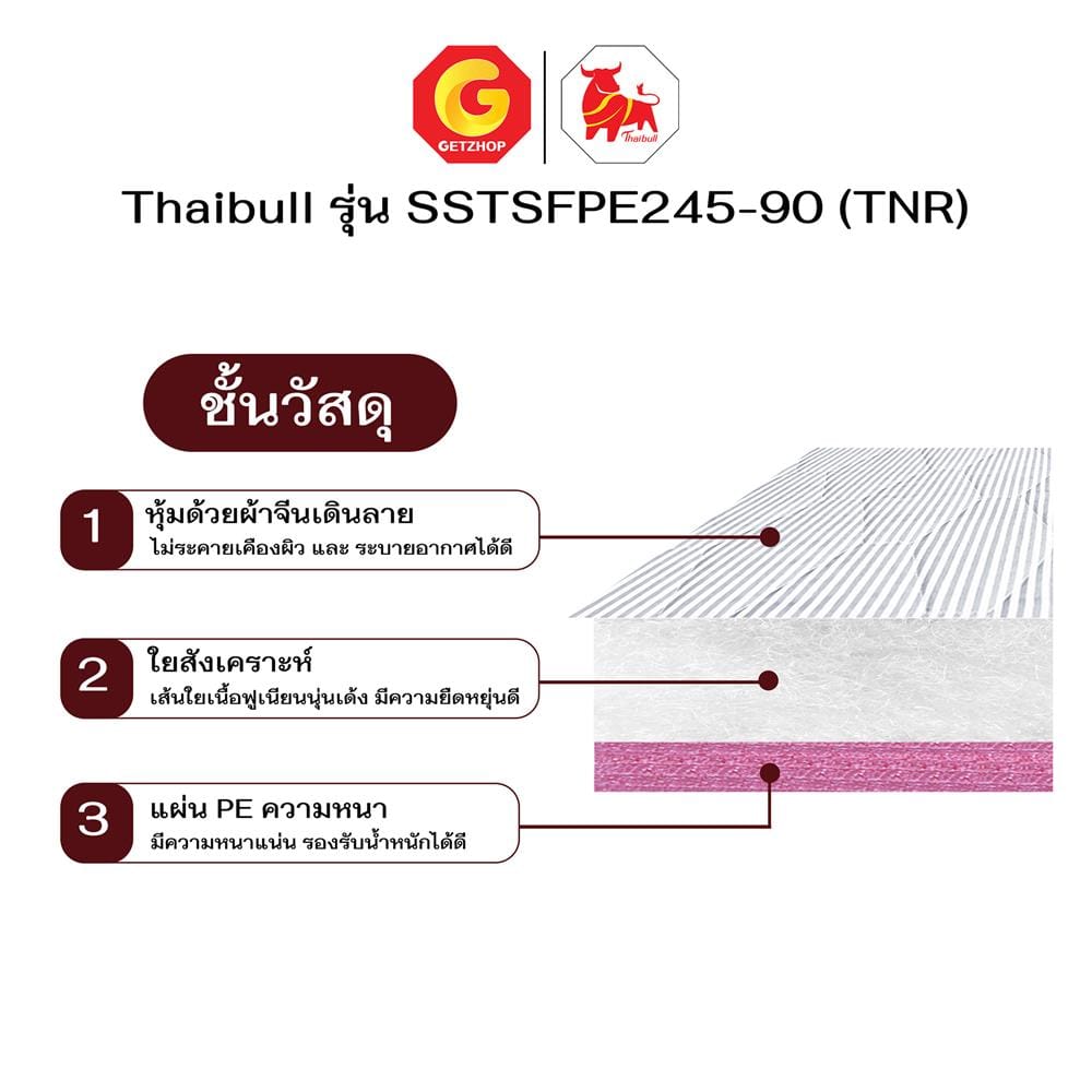 เตียงพับพร้อม TOPPER THAIBULL SSTSFPE245-90 (TNR) สีดำ