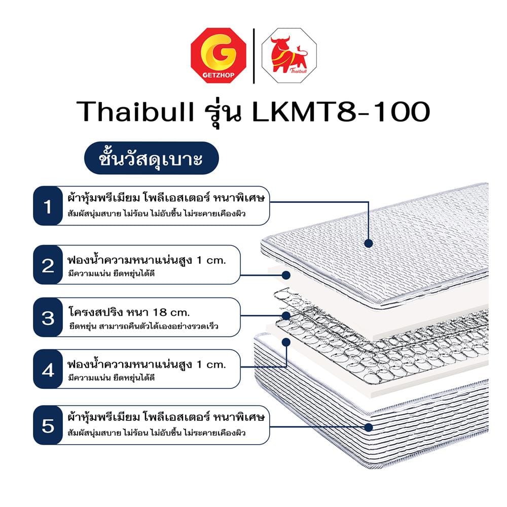 ที่นอนสปริง 3 ฟุต THAIBULL LKMT8-100