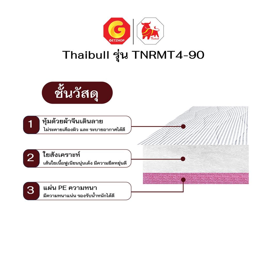 ที่นอนใยสังเคราะห์ 3 ฟุต THAIBULL TNRMT4-90