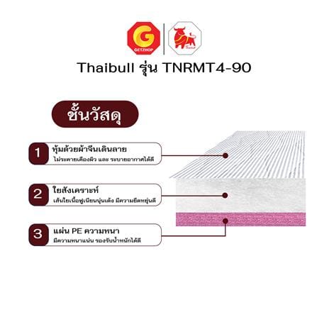 ที่นอนใยสังเคราะห์ 3 ฟุต THAIBULL TNRMT4-90_6
