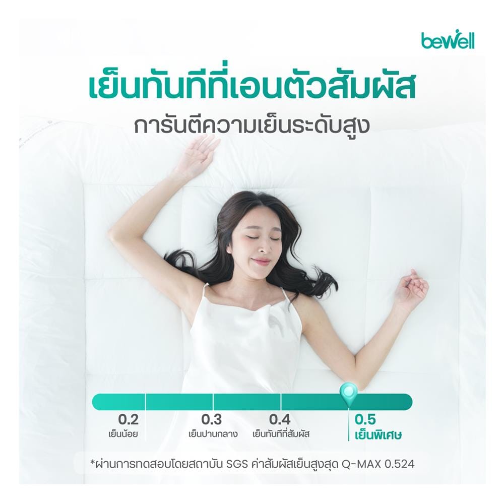 แผ่นรองนอน 3.5 ฟุต BEWELL CLOUDFILL สีขาว