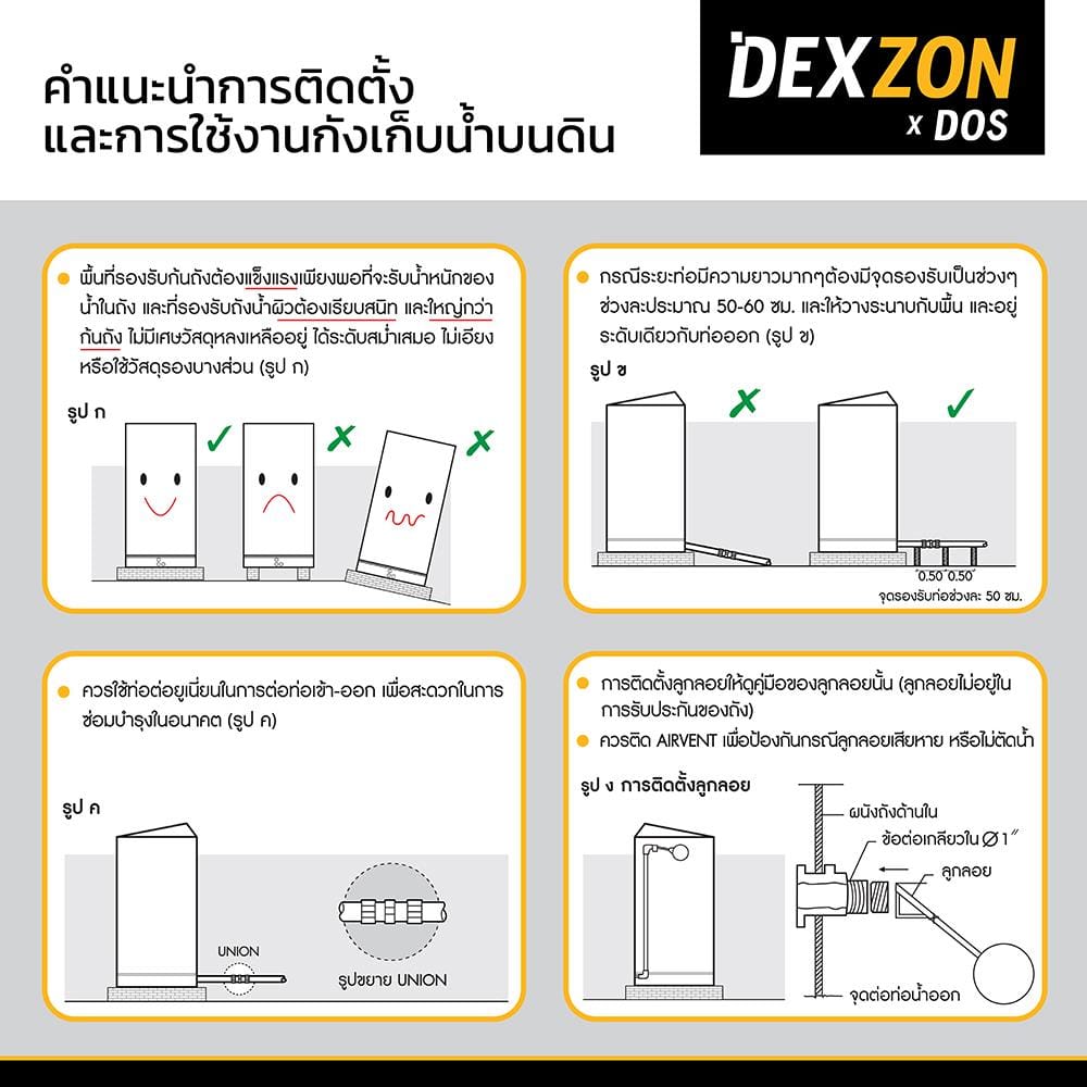 ถังเก็บน้ำ DEXZON GRANIX 2000 ลิตร สี GRANITE GREY