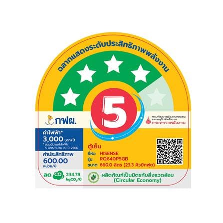ตู้เย็น MULTI DOOR HISENSE RQ640P5GB 23.3 คิว กระจกดำ_5