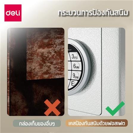 ตู้นิรภัย ELECTRONIC LOCKSWORTH VS4501-BK-01 สีดำ_4