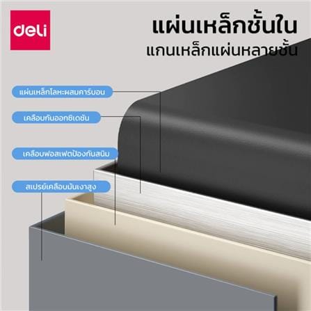 กล่องนิรภัยทรงหนังสือ DELI VS4570-BL-01 สีน้ำเงิน_4