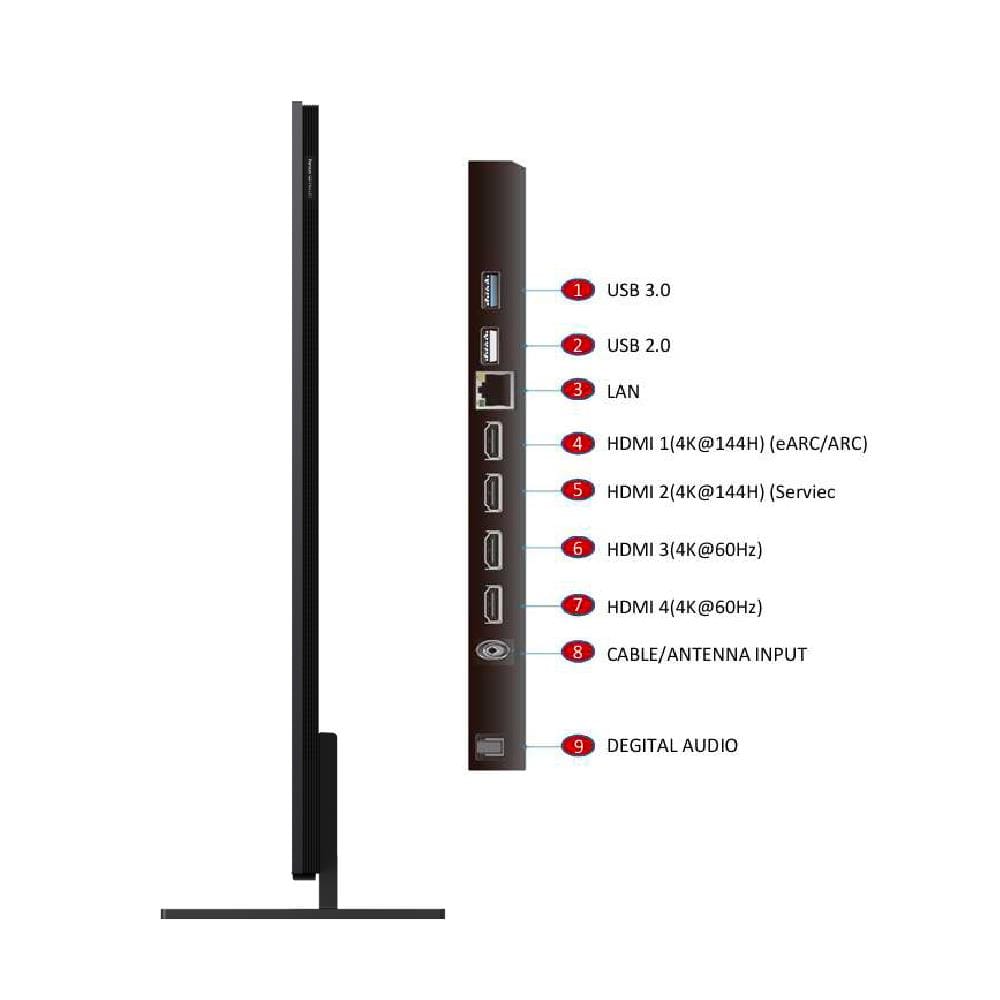 ทีวีคิวดี มินิแอลอีดี 85 นิ้ว TCL (4K, MINI LED, GOOGLE TV) 85A400M