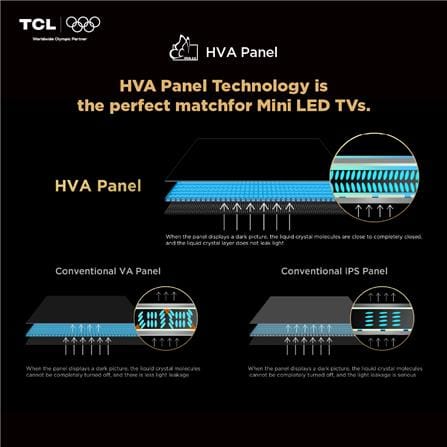 ทีวีคิวดี มินิแอลอีดี 98 นิ้ว TCL (4K, MINI LED, GOOGLE TV) 98A400M_6