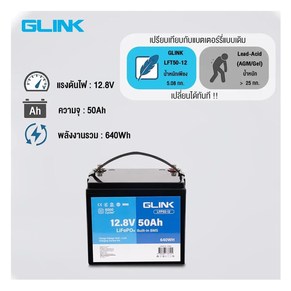 แบตเตอรี่แห้ง GLINK 12.8V 50AH LFP50-12