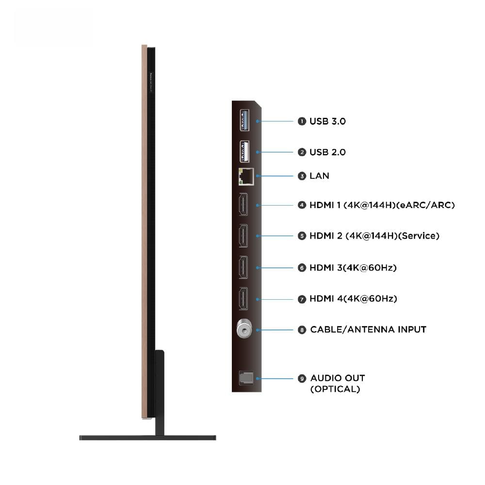 ทีวีคิวดี มินิแอลอีดี 65 นิ้ว TCL (4K, MINI LED, GOOGLE TV) 65A400 PRO