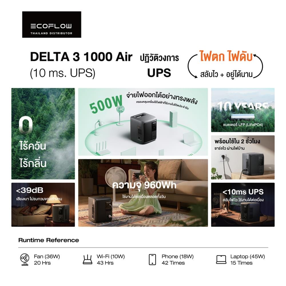 POWER BOX ECOFLOW DELTA 3 AIR 1000 500 วัตต์
