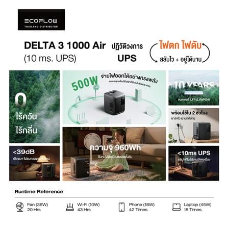 POWER BOX ECOFLOW DELTA 3 AIR 1000 500 วัตต์_9