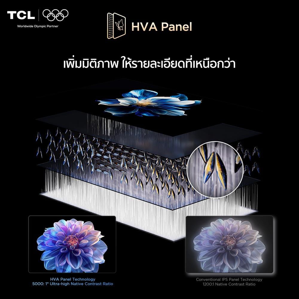 ทีวีคิวแอลอีดี 50 นิ้ว TCL (4K, QLED, GOOGLE TV) 50T6D