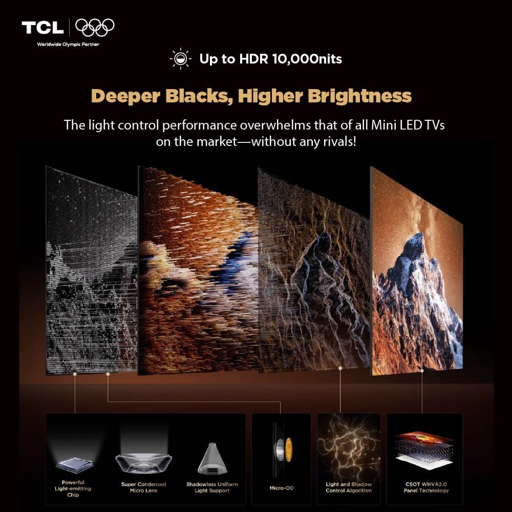 ทีวีเอสคิวดี มินิแอลอีดี 75 นิ้ว TCL (4K, MINI LED, GOOGLE TV) 75X11L