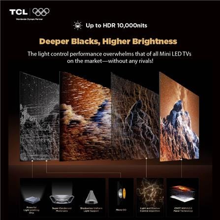 ทีวีเอสคิวดี มินิแอลอีดี 75 นิ้ว TCL (4K, MINI LED, GOOGLE TV) 75X11L_6