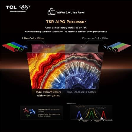 ทีวีเอสคิวดี มินิแอลอีดี 75 นิ้ว TCL (4K, MINI LED, GOOGLE TV) 75X11L_9