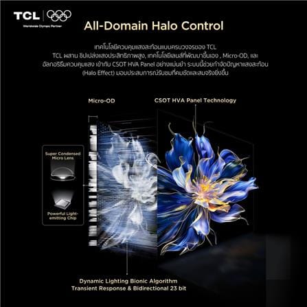 ทีวีคิวดี มินิแอลอีดี 75 นิ้ว TCL (4K, MINI LED, GOOGLE TV) 75C6KS_8