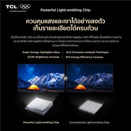 ทีวีคิวดี มินิแอลอีดี 75 นิ้ว TCL (4K, MINI LED, GOOGLE TV) 75C6KS_9