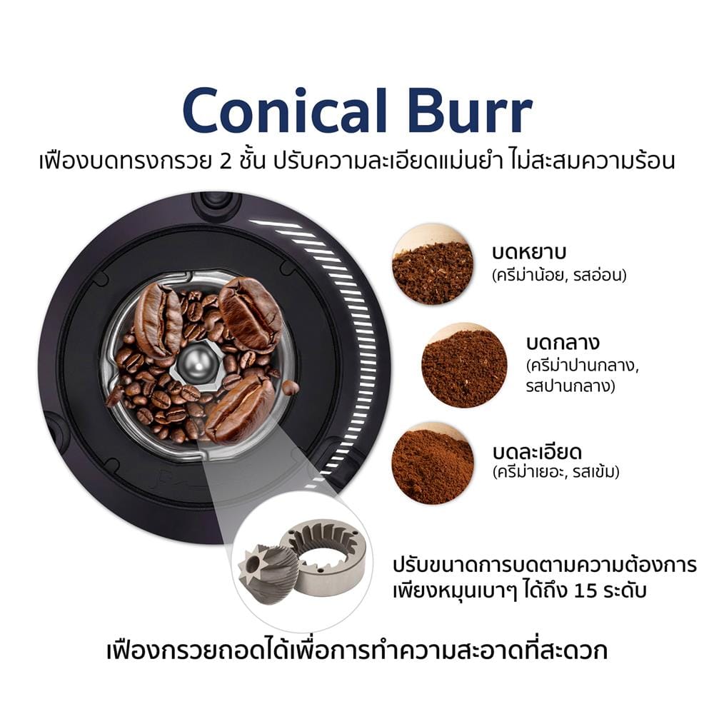 เครื่องชงกาแฟอัตโนมัติ WORLDTECH WT-CM502